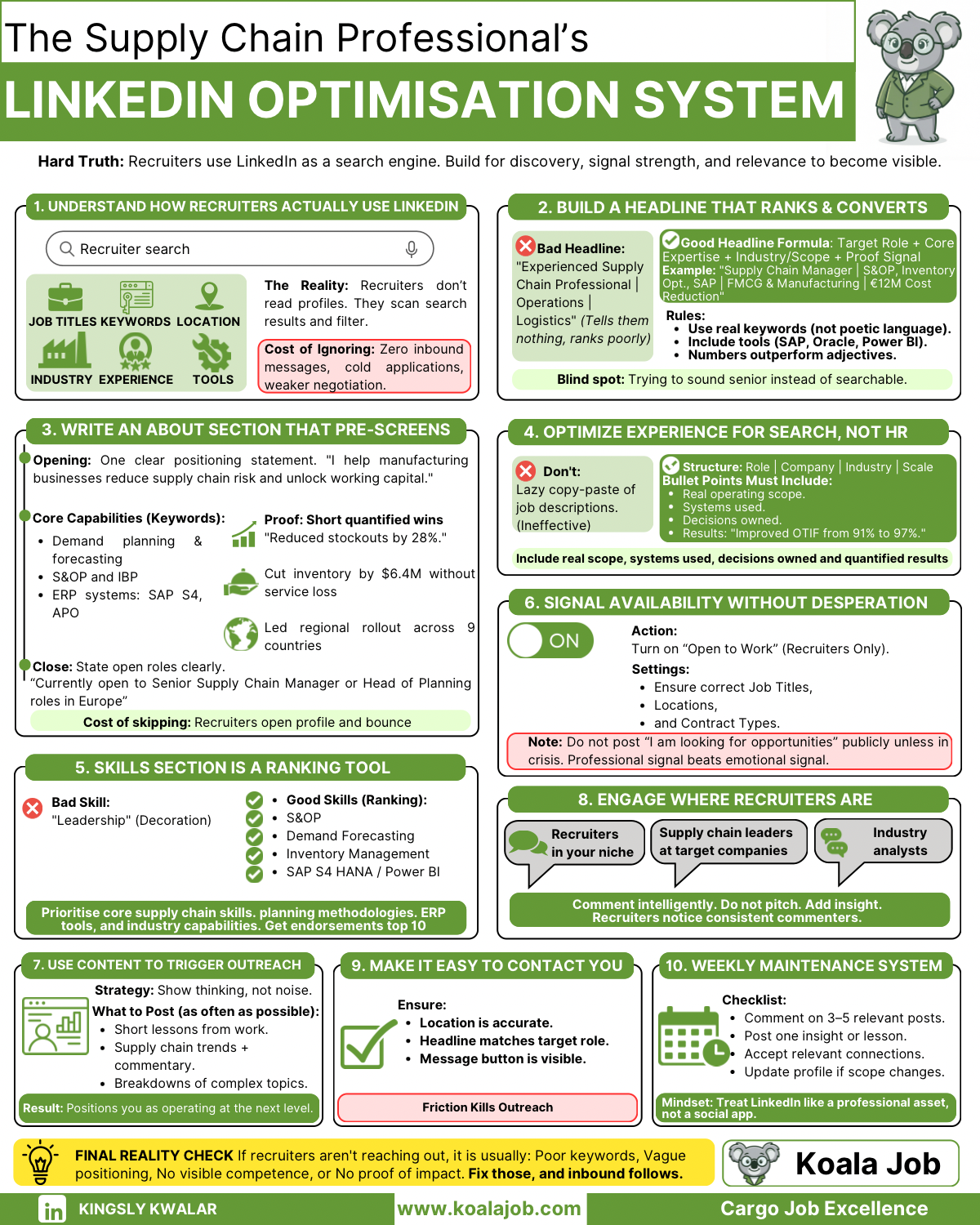 The Supply Chain Professional’S LINKEDIN OPTIMISATION SYSTEM